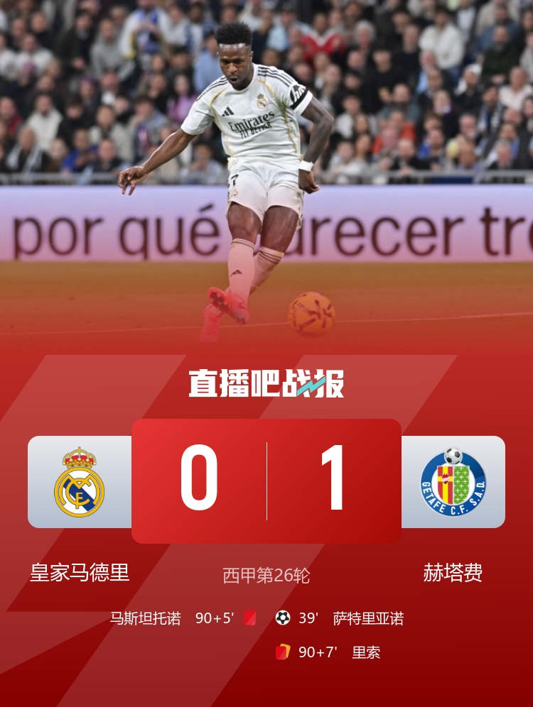 云开体育-早报：皇马两连败距榜首4分！