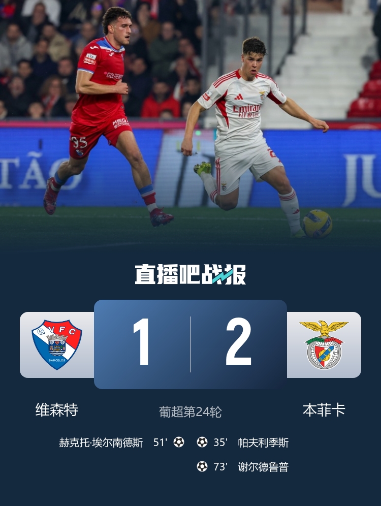 云开体育-早报：皇马两连败距榜首4分！