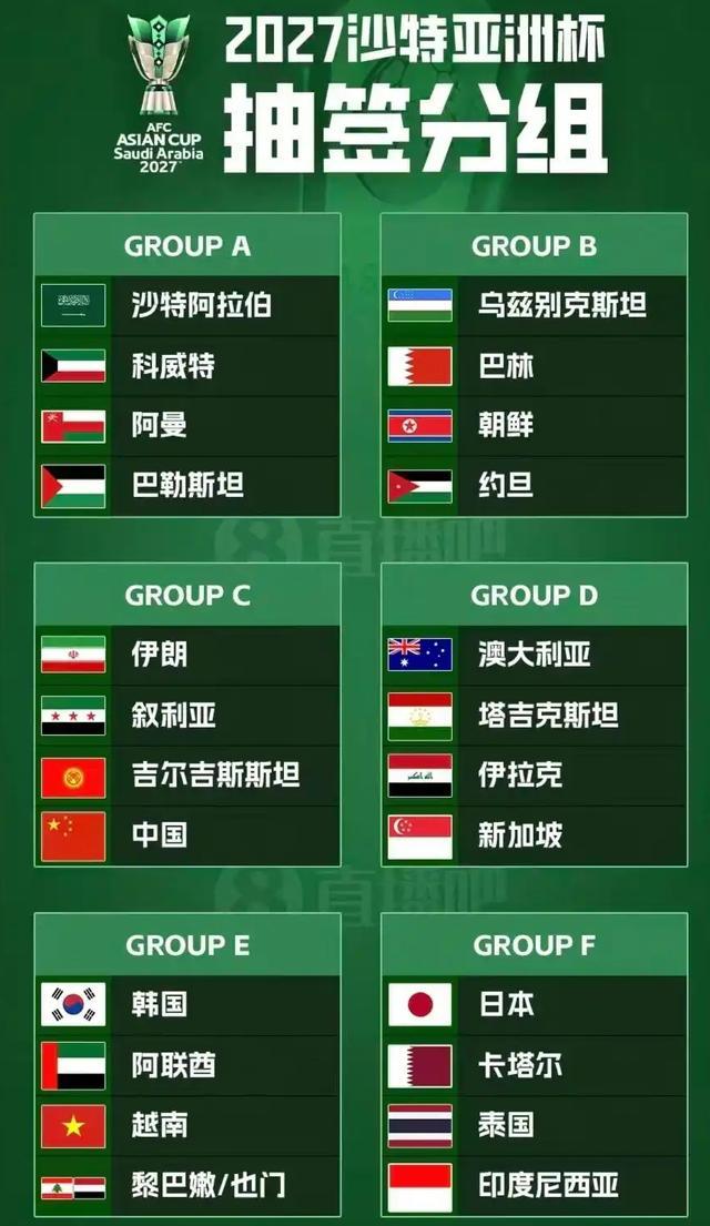 云开体育网址-亚足联给邵佳一送了一份大礼 2027亚洲杯国足抽到上签