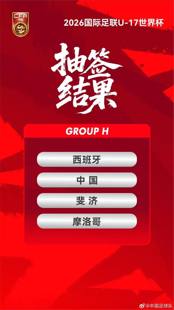 云开体育-U17男足世界杯抽签:中国与西班牙、摩洛哥、斐济同组